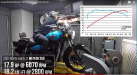 meteor dyno.jpg